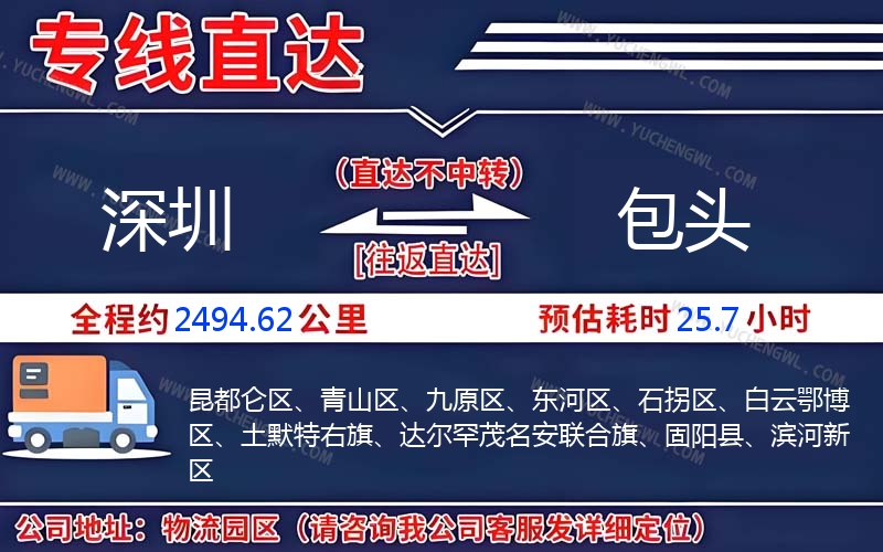 深圳到包頭物流公司