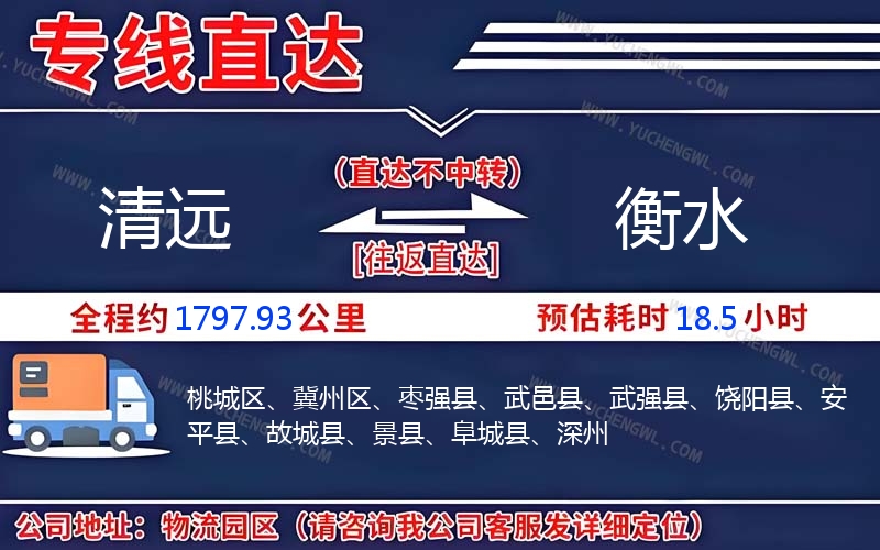 清遠(yuǎn)到衡水物流公司