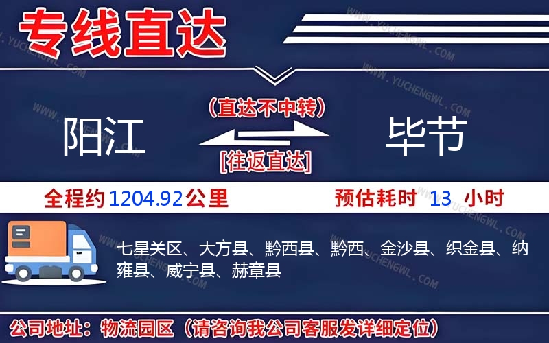 陽(yáng)江到畢節(jié)物流公司