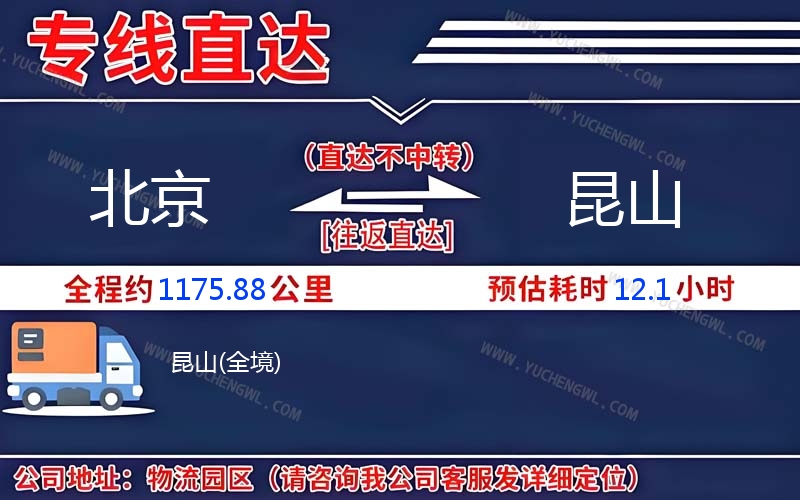 北京到昆山物流公司