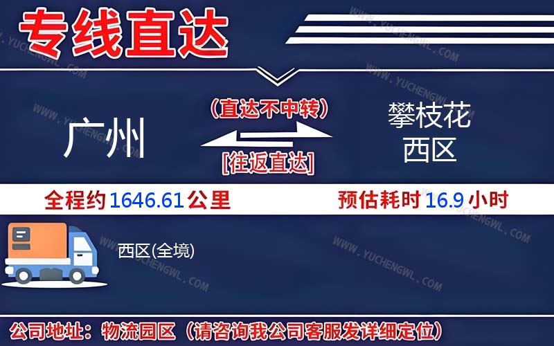 廣州到攀枝花西區(qū)物流公司