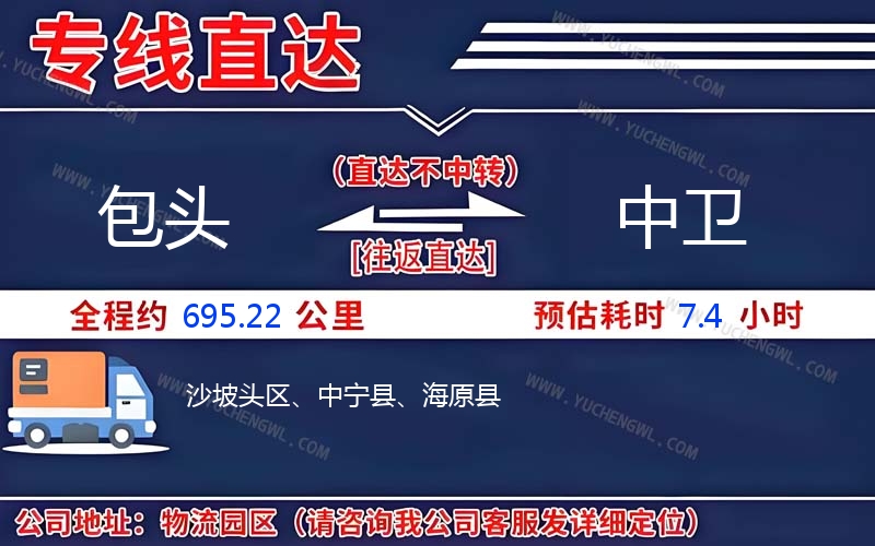 包頭到中衛(wèi)物流公司