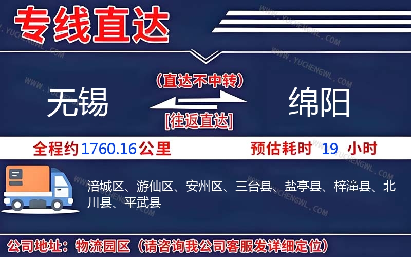 無(wú)錫到綿陽(yáng)物流公司