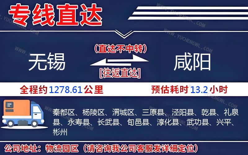 無(wú)錫到咸陽(yáng)物流公司