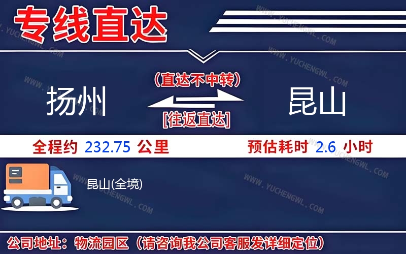 揚州到昆山物流公司