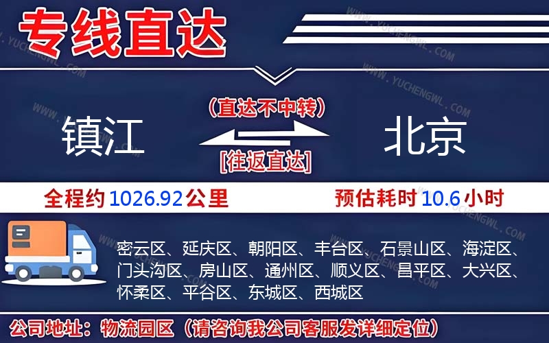 鎮江到北京物流公司