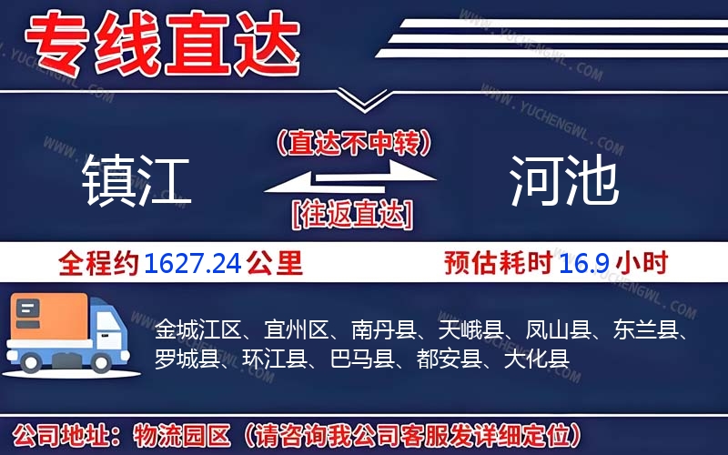 鎮江到河池物流公司