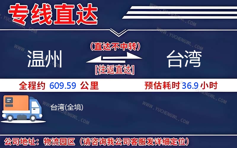 溫州到臺灣物流公司
