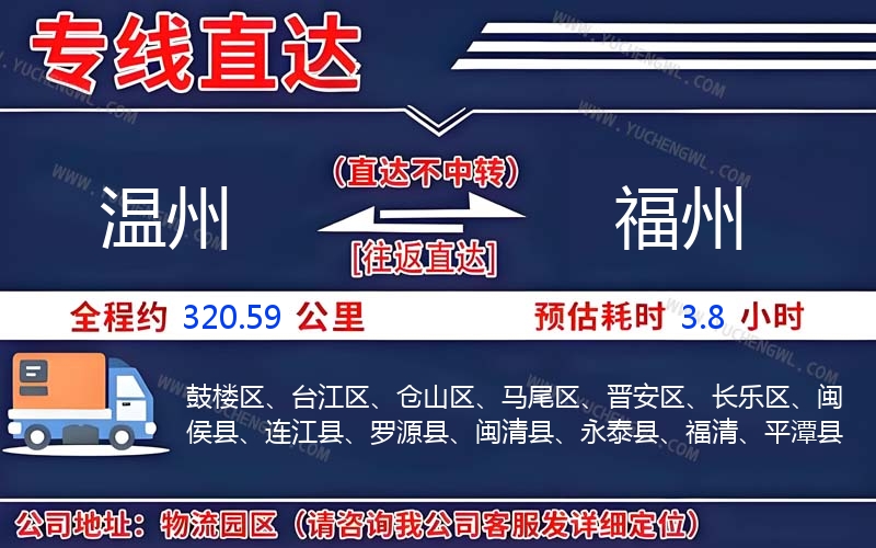 溫州到福州物流公司