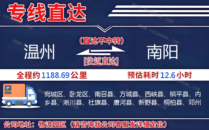 溫州到南陽(yáng)物流公司